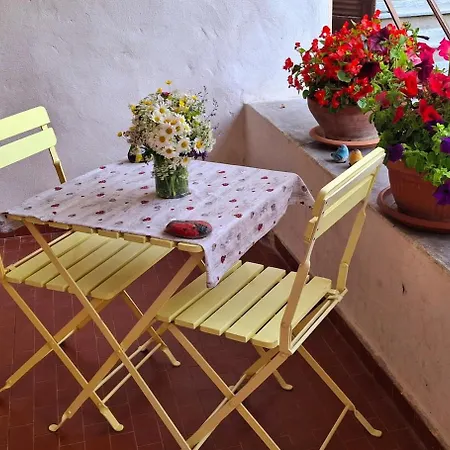 Ca D'margherita And Heidi *